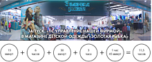 Автоматизация магазина c помощью облачной 1С